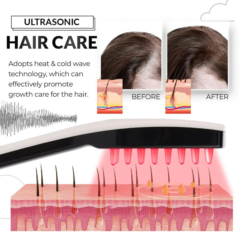 MultiGlow™ | Herstel de gezondheid van je haar!
