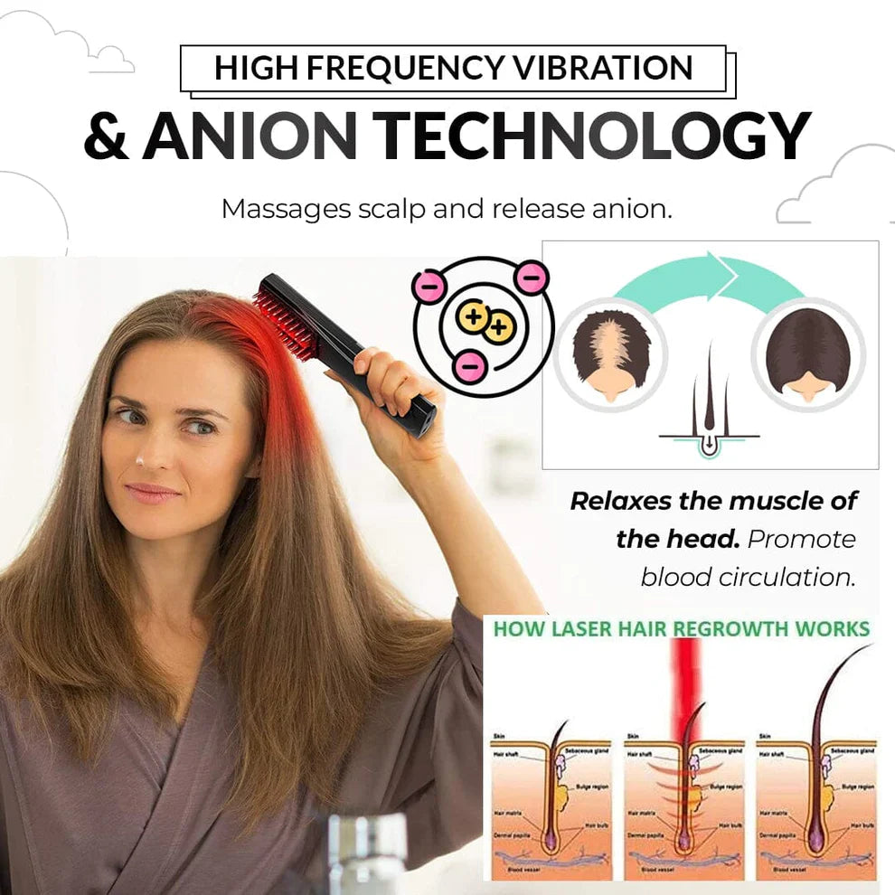 MultiGlow™ | Herstel de gezondheid van je haar!